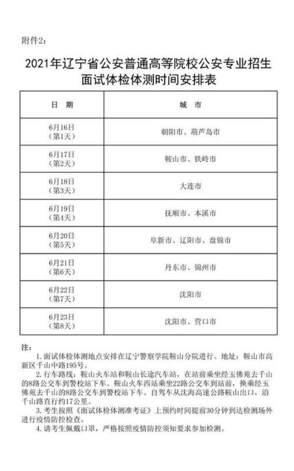 2021年辽宁社平是多少