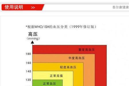 娇之乐血压计使用方法
