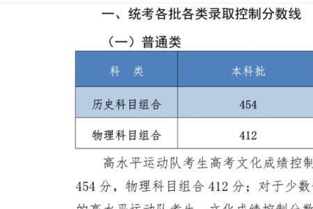 高考160分什么概念