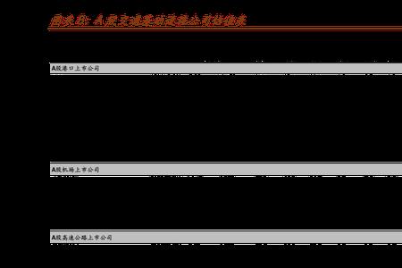 微动利基金销售有限公司怎么样