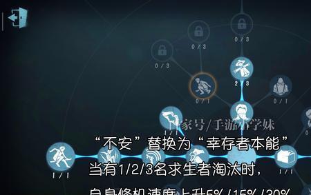 第五人格求生者破译最快的天赋