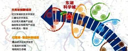 东湖高新区属于哪个区