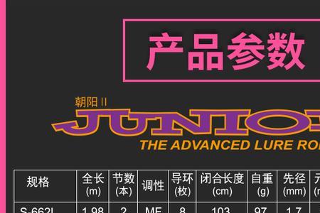 手竿调性与硬度对照表