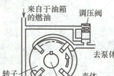 电子输油泵的原理