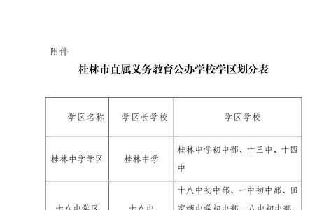 桂林市一中的学区范围