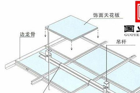 矿棉板吊顶主龙骨间隔多少