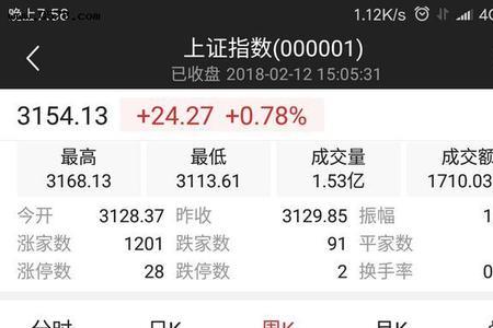 亏空的意思是什么
