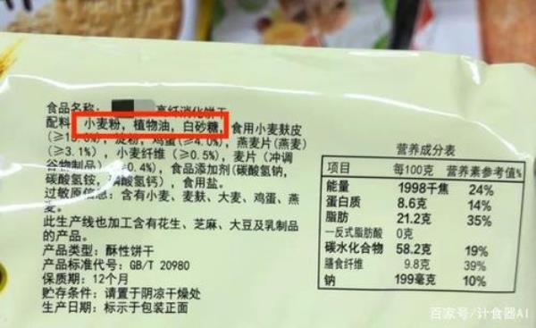 预包装营养标签通则
