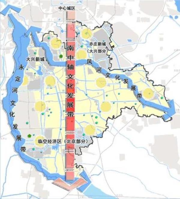 北京主城区有哪些