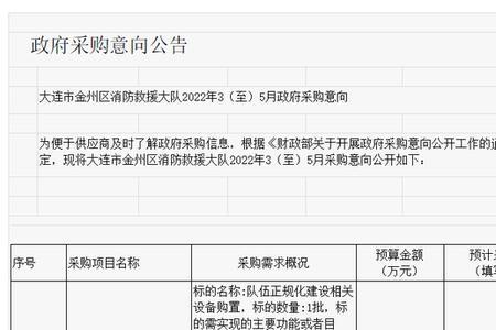 招标金额超过项目预算合理吗