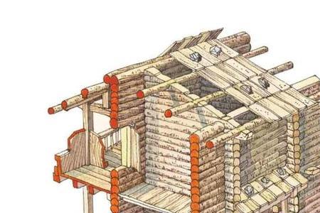 木字旁与建筑有关的词