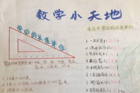 长度单位格式