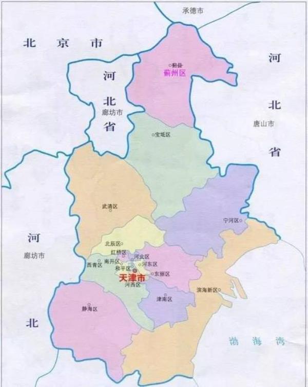 天津人口最多的区