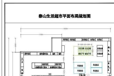 30平小超市摆放格局