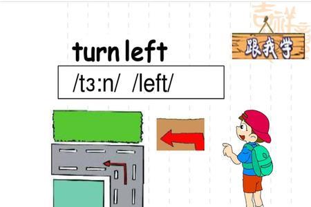 英语问路情景对话六人
