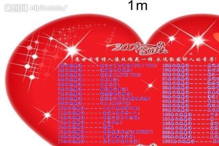 情人专用词