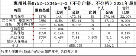 深圳和惠州同时交社保会怎样