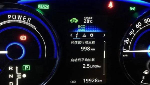 说女生油耗高是什么意思