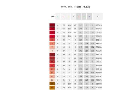 白色的16进制色值是多少