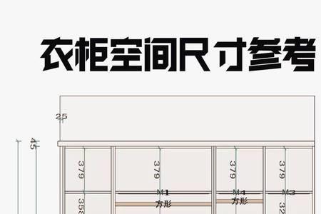 转角u型衣柜投影面积怎么算