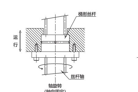 螺母安装规范标准
