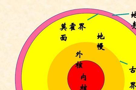 万米的别称是什么