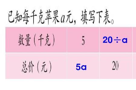 吨用字母怎么表示