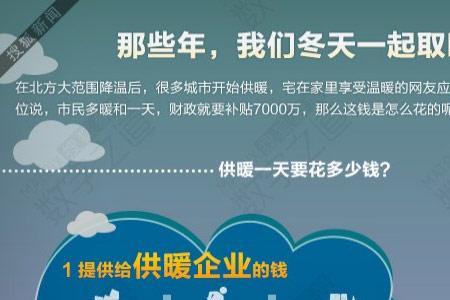 不缴费也不报停热力会给供暖吗