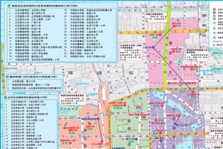 北京西城是几环