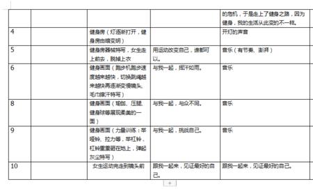 蓝牙耳机广告拍摄脚本怎么写
