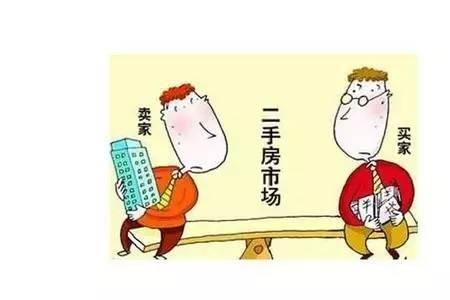 买地皮一定要全款吗