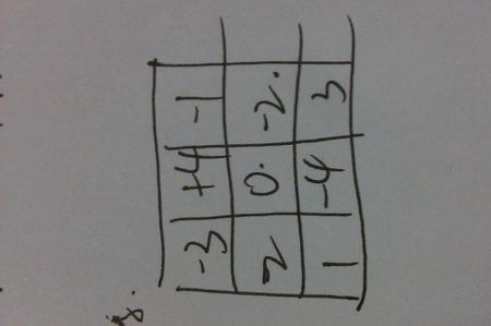 9个数字选3个一组有多少种组合