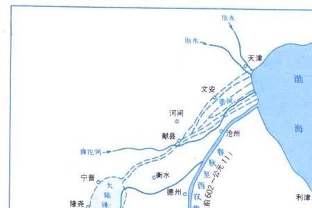 黄河在山西的位置
