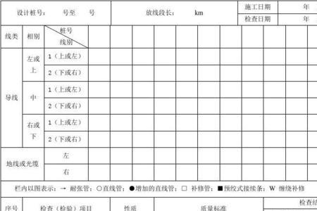 线路检查记录表怎么写