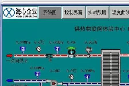 换热站回水压力多少合适