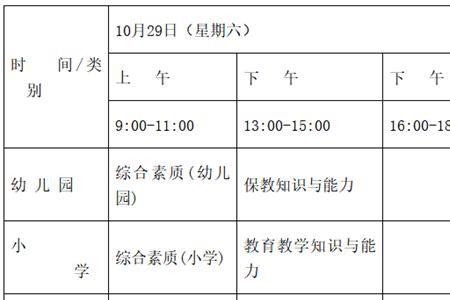 长春市2022下半年教资还考吗