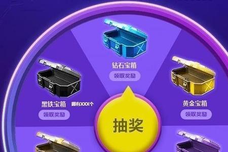 codm专属转盘都有啥