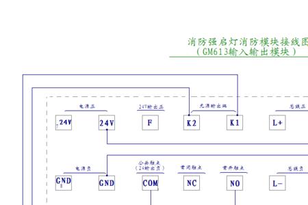 求消防强启的工作原理