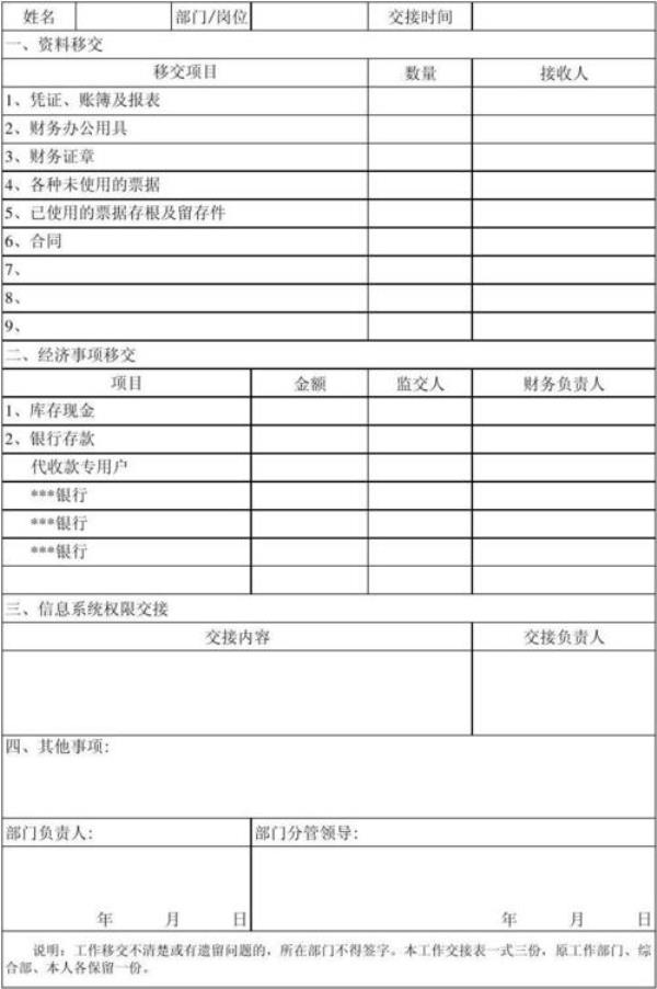 财务负责人交接注意事项