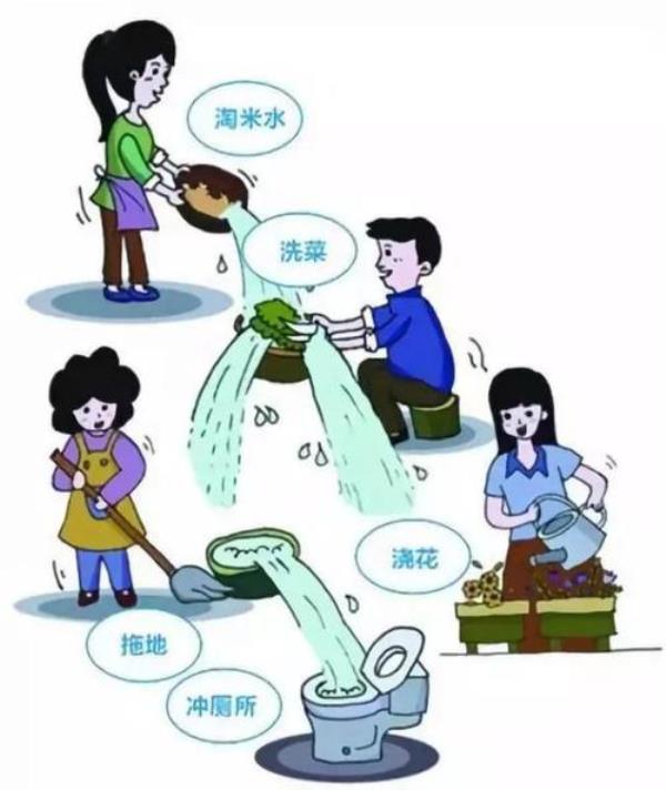 清明如洗名词解释