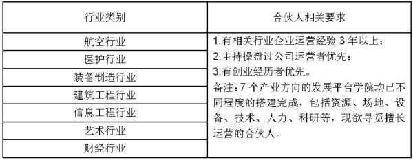 国企采购岗能长久吗