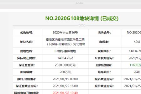 溢价率负16%什么意思