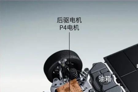 增程式汽车适合北方地区吗