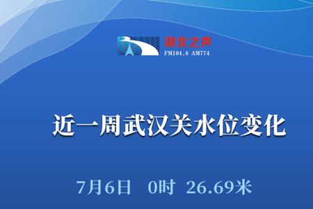 长江水位变化特点