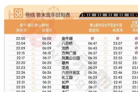 2022南宁地铁运营时间