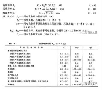 什么是需用系数