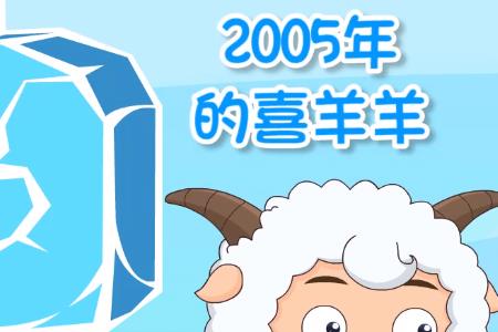 喜羊羊怎么变成奇e时代