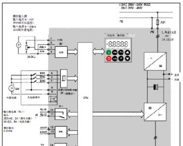 西门子变频器扭矩模式 会过载吗