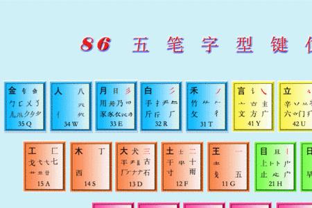 赤坎五笔