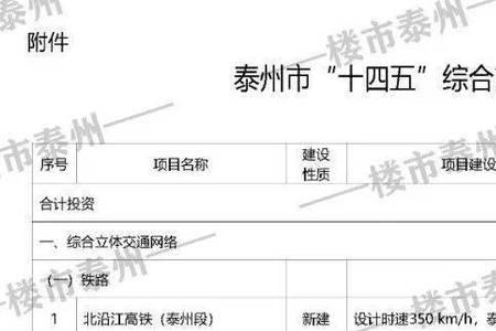 江苏泰州到中山有多少公里